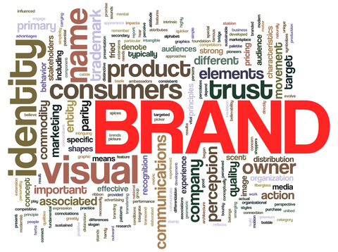 What a Brand Is in a Word Cloud