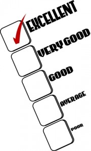 Take a baseline analysis of your content. Rating check list with Excellent checked