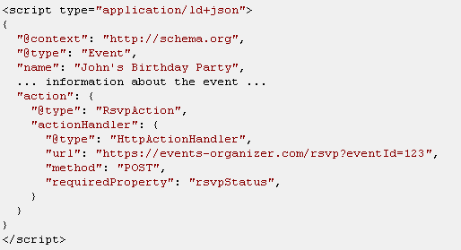 Email schema RSVP action markup example