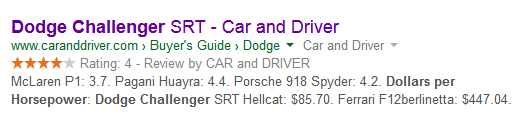 google structured snippet serp for dodge challenger