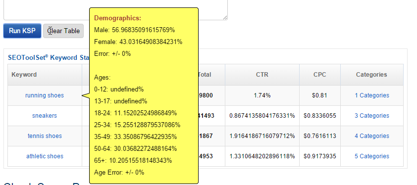 KSP-tool-demographic_hover