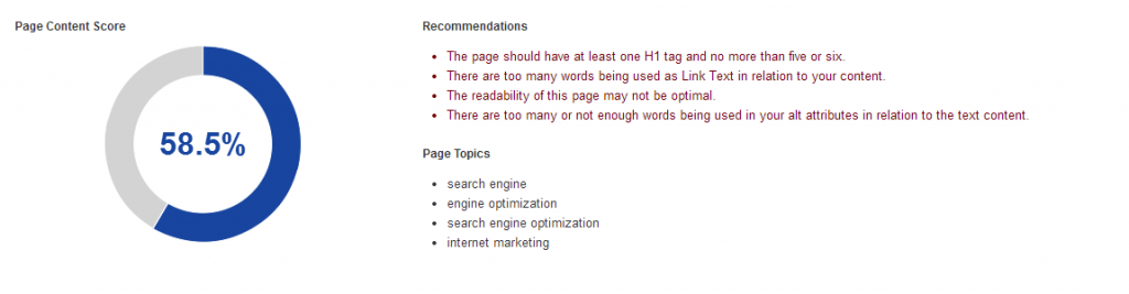 SEOToolSet Lite Content Score tool