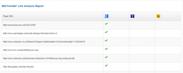 Free SEO Tool Link Analysis Report Link Analysis Report free SEO tool