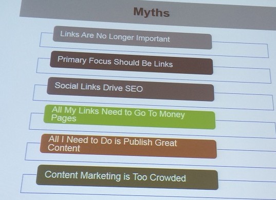 myths of content marketing