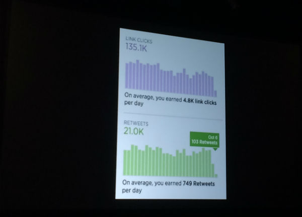 Social Media Metrics 1