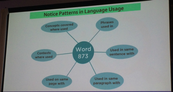 RankBrain notices patterns in language usage slide