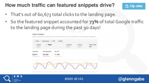 snippets-drive-traffic-smx-glenn-gabe