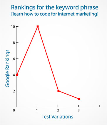 ranking-graph.jpg