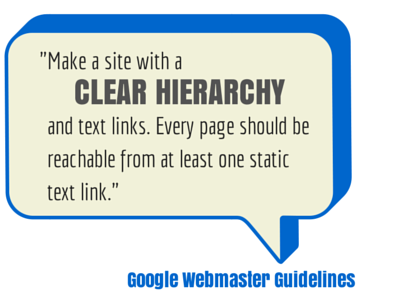 Make a site with a clear hierarchy