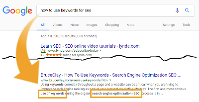 Bolded keywords in search results