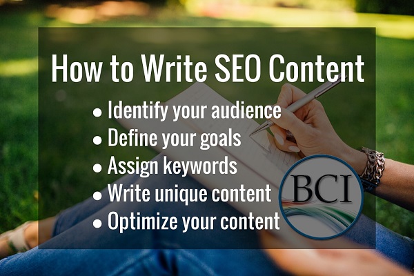 steps to write seo content.