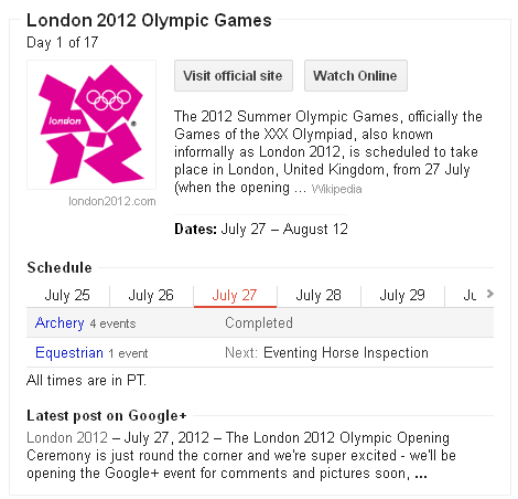 London Olympics Knowledge Box London Olympics Google Knowledge Box