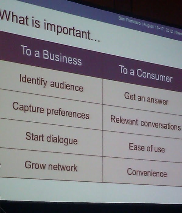 Sundeep Kapur Presentation Presentation Slide