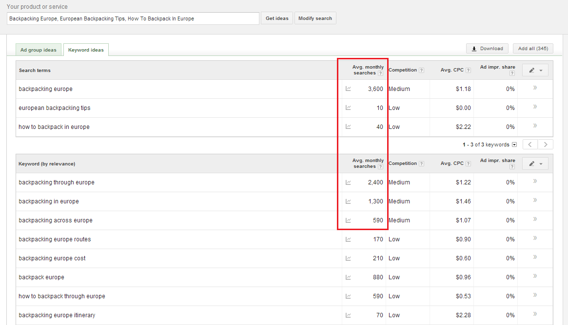 Keyword-Planner-tool-Monthly-Searches