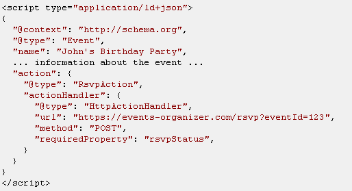 Email schema RSVP action markup example Email schema RSVP action markup example