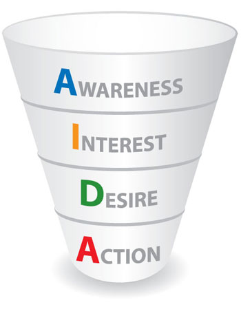 funnel