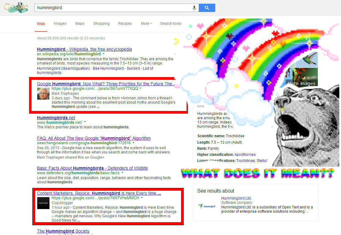 Humm- What does it mean