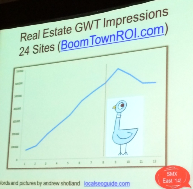 pigeon-shotland-real-estate-impressions