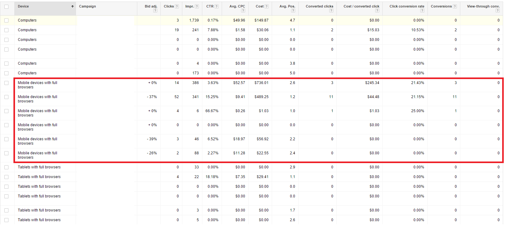 AdWords Mobile