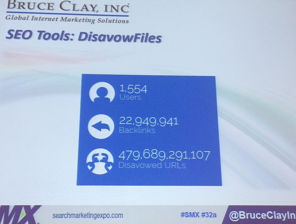 seo tools disavowfiles stats
