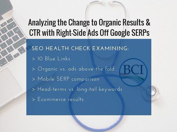 seo checkup google ads