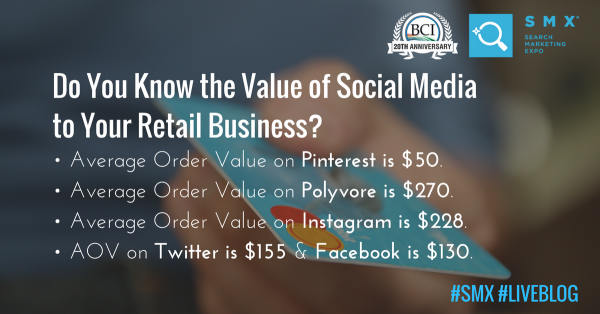 average order value for pinterest facebook twitter
