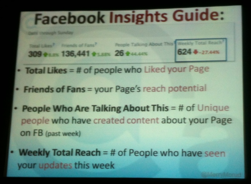 Facebook Insights guide