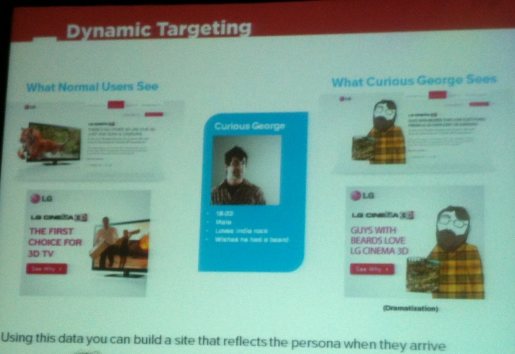 dynamic audience targeting