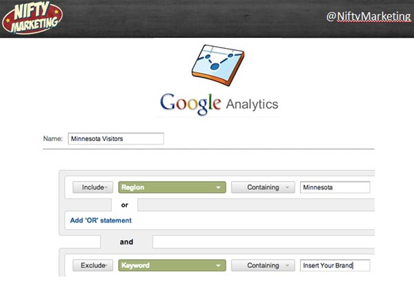 Google Analytics Landing Page Analysis for Local