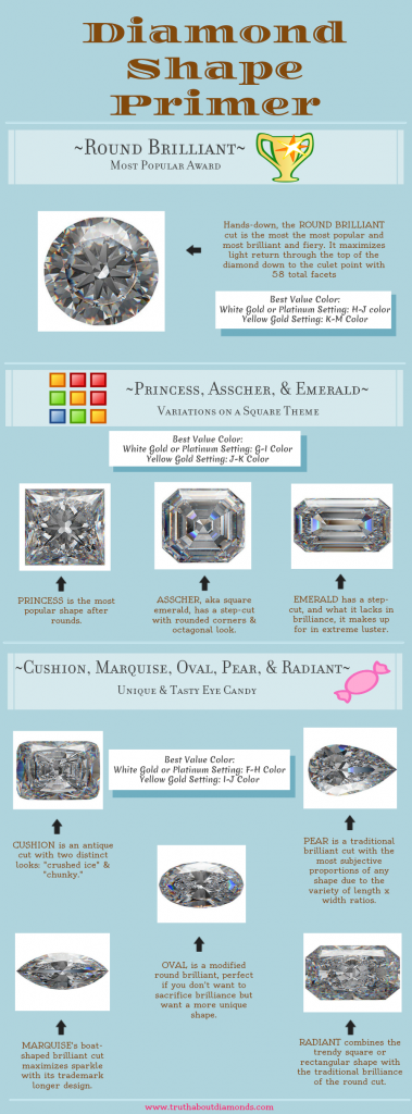 Diamond-Shape-Primer-High-Resolution-1