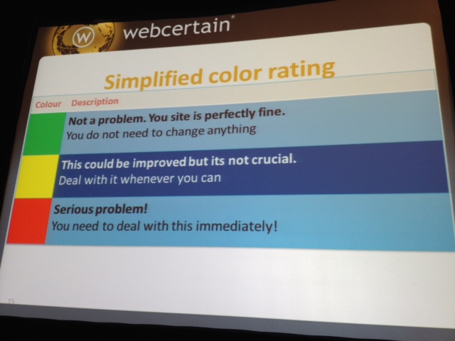 SMX Prioritization session 21B - color rating scale