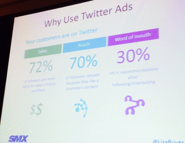 Why use Twitter ads?