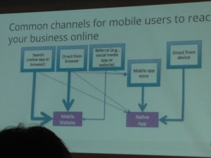 #SMX slide on mobile acquisition channels