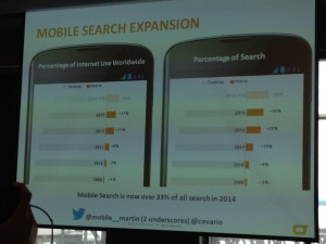 SMX slide on mobile search expansion