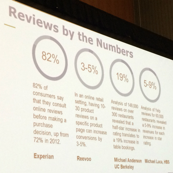 the effect of reviews on consumers slide data