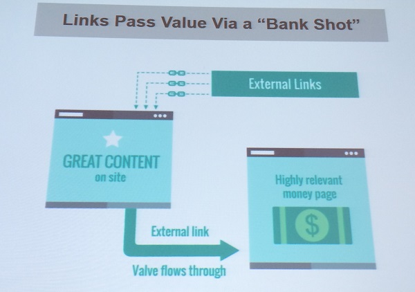 the link value bank shot