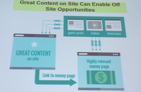 great content enables off-site opportunities