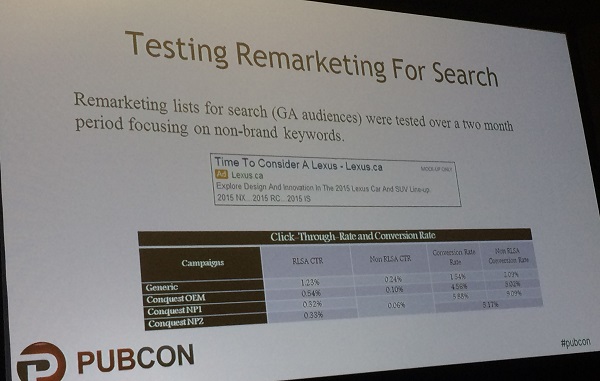 remarketing for search