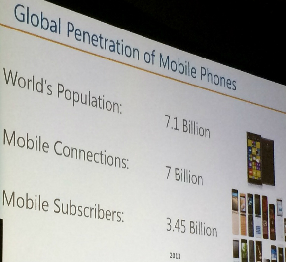 Mobile phone statistics