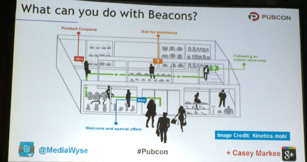 beacons chart
