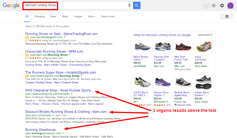 Google Removing Right Side Ads - discount running shoes serp