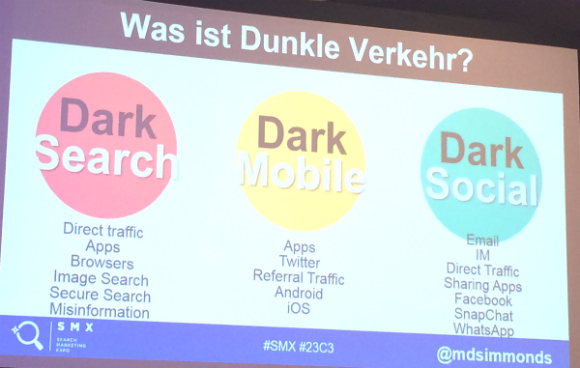 dark search mobile social buckets