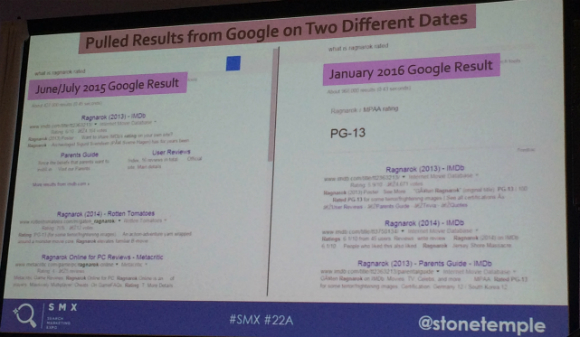 Search results before and after RankBrain
