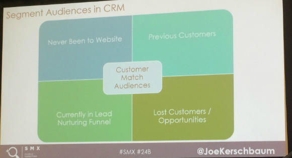 Segment audiences in CRM slide