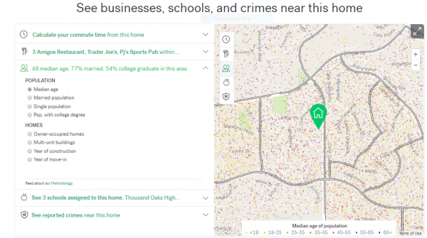 trulia including local municipal data