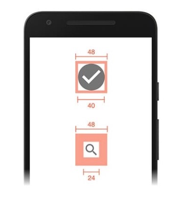 Mobile touch target diagram