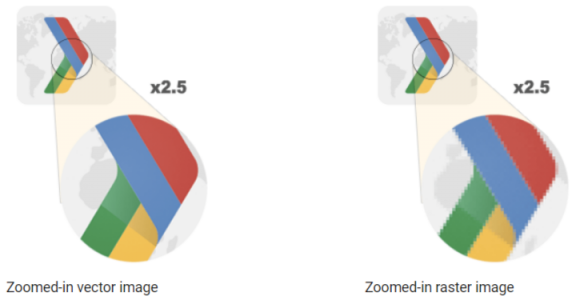 Raster vs. vector images