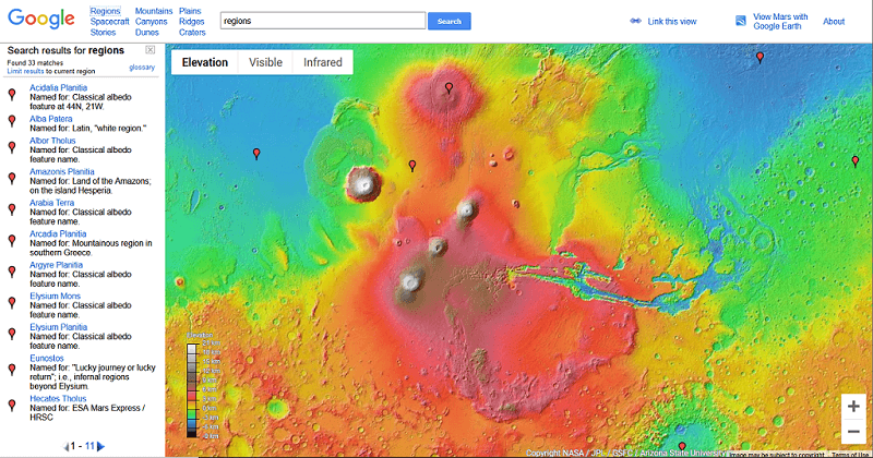 Google joint venture with NASA example: Google Mars.