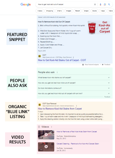 Google search engine results page for the query "how to get kool aid out of carpet." 