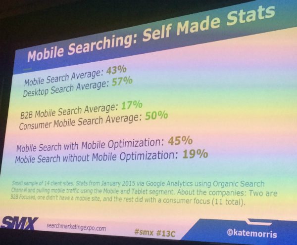 Mobile searching slide